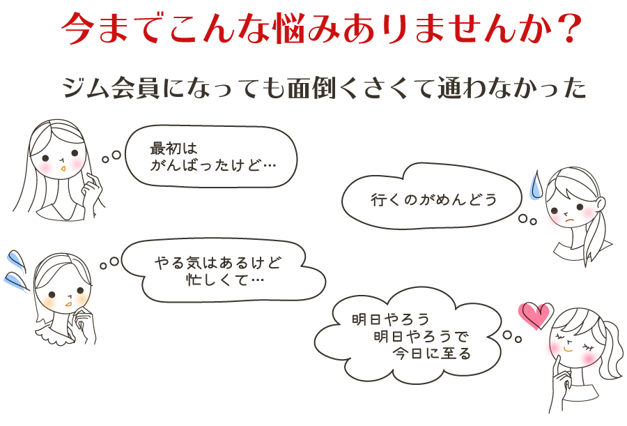 今までこんな悩みありませんか? ジム会員になっても面倒くさくて通わなかった